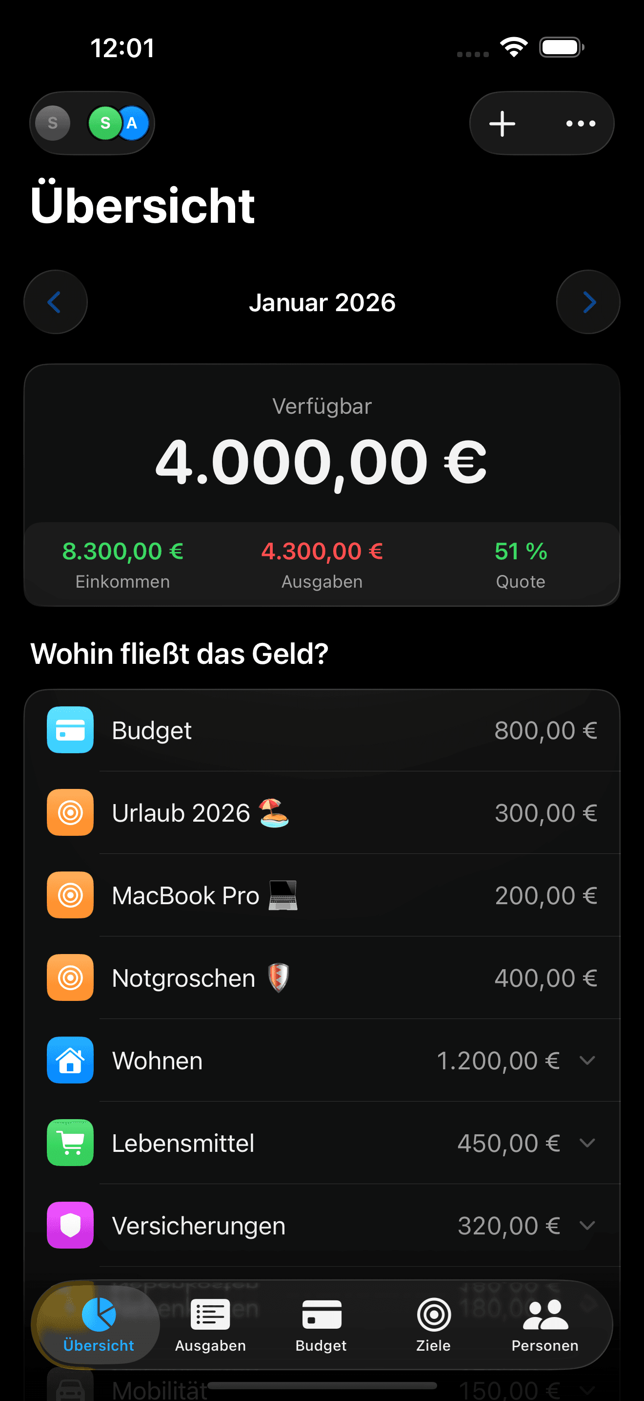 Splitrate: Alles im Blick