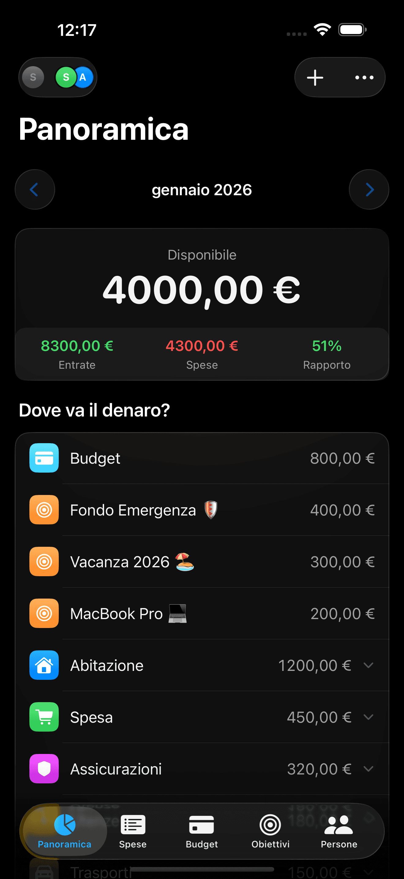 Splitrate: Le tue finanze a colpo d'occhio